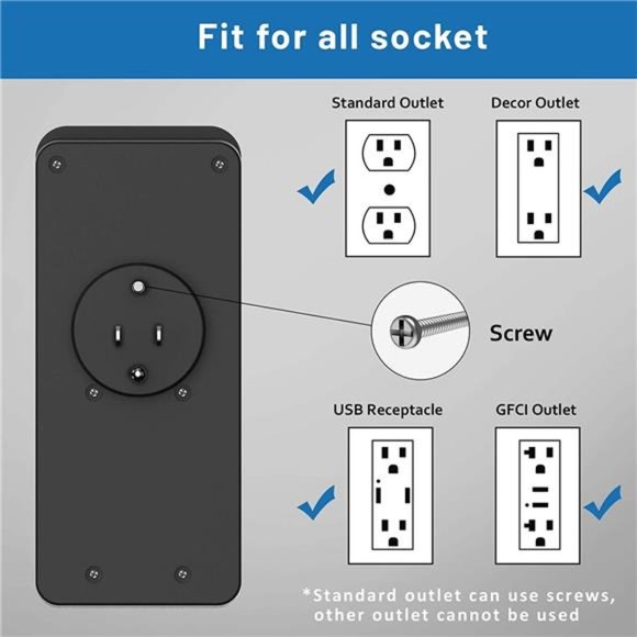 Surge Protector,Outlet Extender with 9 Outlets,Multi Plug Outlet with 2USB Ports - Picture 2 of 6
